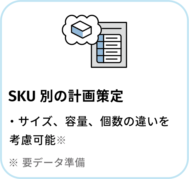 SKU別の計画策定