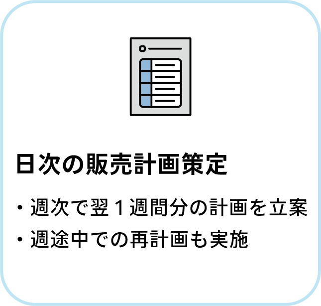 日時の販売計画