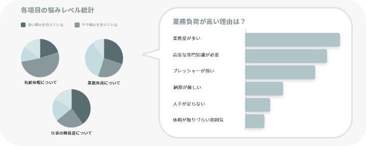 グループ 5066 グループ 5066