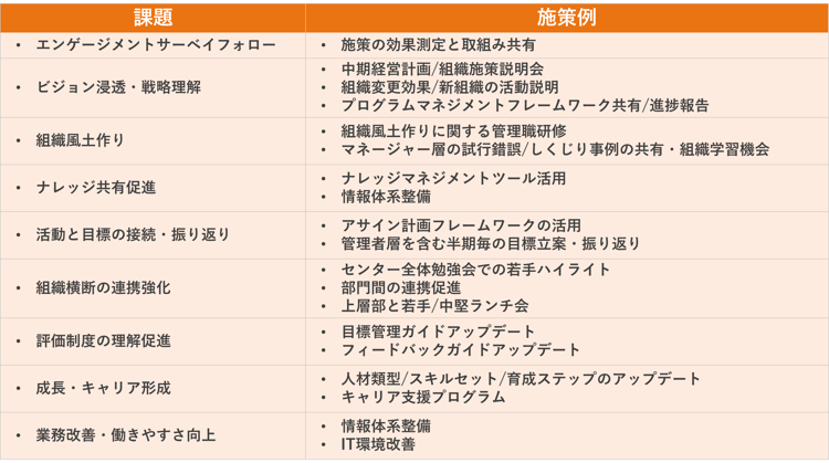 施策例-Nov-26-2025-11-35-58-7681-PM